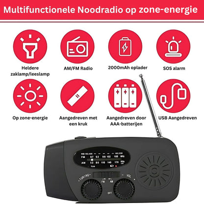 Ultimative Notfallradio mit Powerbank &amp; SOS-Funktion