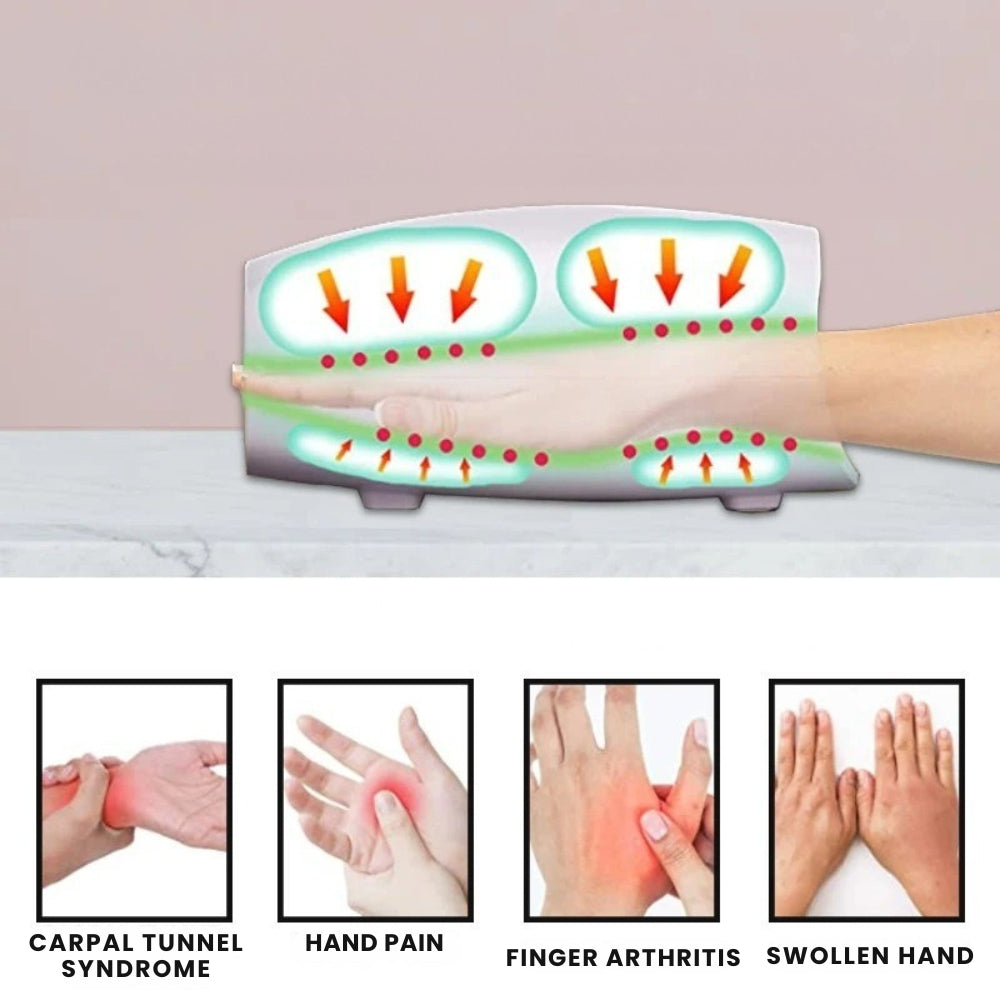 Handmassagegerät für arthritische Hände – Arthritis-Linderung für Hände und Finger mit Tiefengewebe-Massage