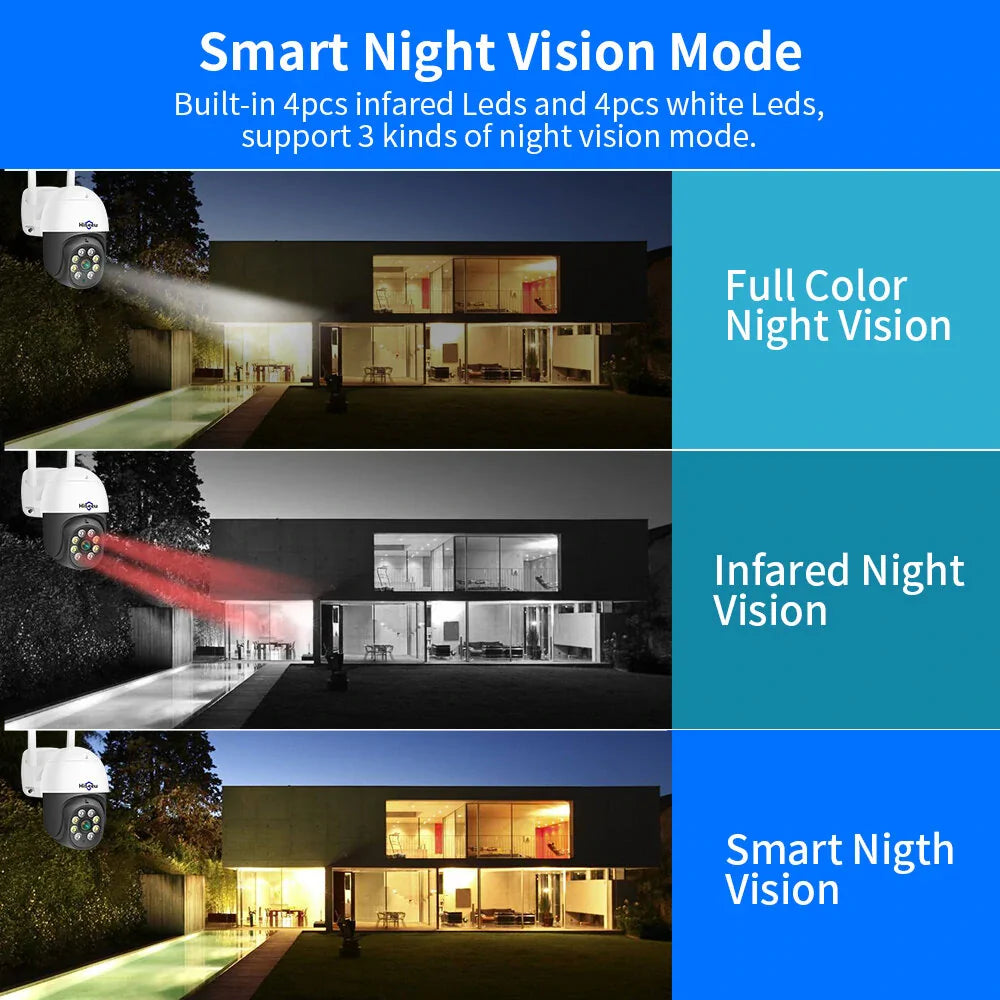 Hiseeu Outdoor PTZ IP Kamera 3MP/5MP, KI Menschenerkennung, H.265X Wireless WiFi, iCsee P2P Sicherheitsüberwachung