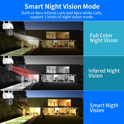 Hiseeu Outdoor PTZ IP Kamera 3MP/5MP, KI Menschenerkennung, H.265X Wireless WiFi, iCsee P2P Sicherheitsüberwachung