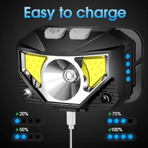 2-Pack Ultra-hell LED wiederaufladbare Stirnlampe Taschenlampe wasserdicht und Bewegungssensor