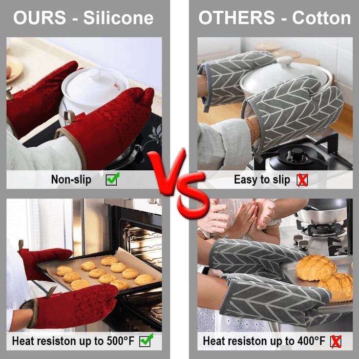 Hitzebeständiges 6er Set - Ofenhandschuhe &amp; Topflappen