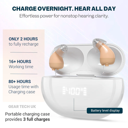 Unsichtbare In-Ear-Hörgeräte UK | Dezente kleine wiederaufladbare Hörgeräte mit Bluetooth-App-Steuerung &amp; Geräuschreduzierung