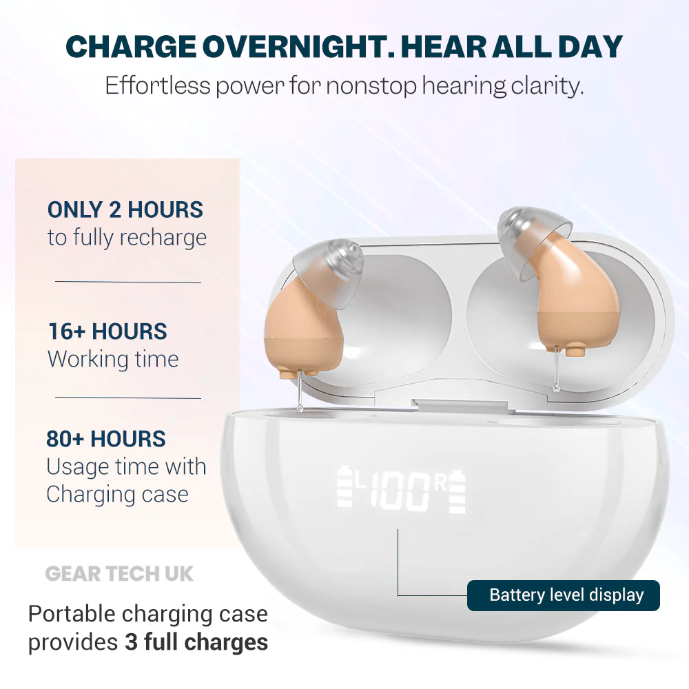 Unsichtbare Hörgeräte zur Tinnitus-Linderung | Diskrete wiederaufladbare Geräuschunterdrückungs-Hörgeräte mit Bluetooth-App-Steuerung UK