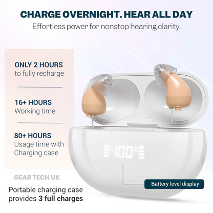 Unsichtbare Hörgeräte zur Tinnitus-Linderung | Diskrete wiederaufladbare Geräuschunterdrückungs-Hörgeräte mit Bluetooth-App-Steuerung UK
