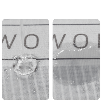 Ergonomische Komfort-Küchenmatte - Rutschfest &amp; Weich