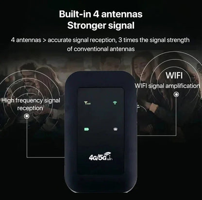 Mobiler 5G WLAN-Router | Tragbarer Hochgeschwindigkeits-Router