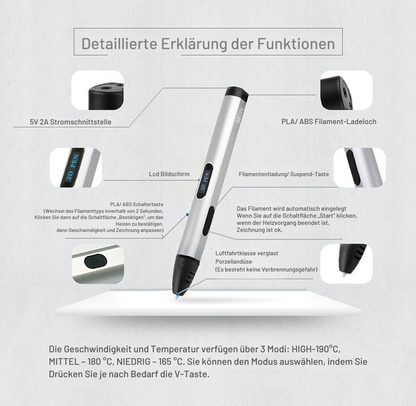 3D-Druckstift der 4. Generation – Kreativ, kompakt und vielseitig