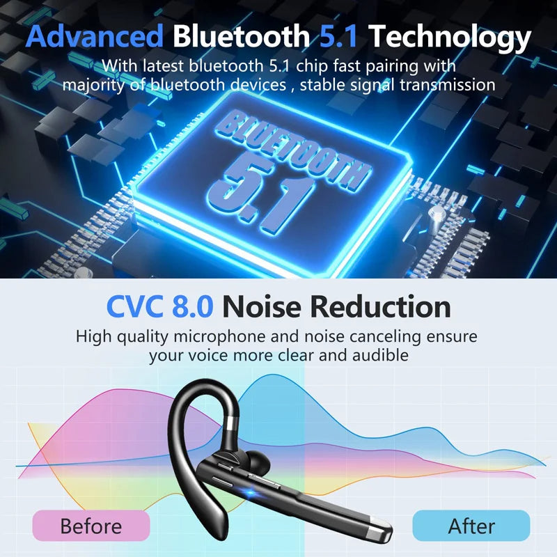 Trucker Dual Mic Wireless Bluetooth 5.1 Geräuschunterdrückendes Headset/Ohrstück