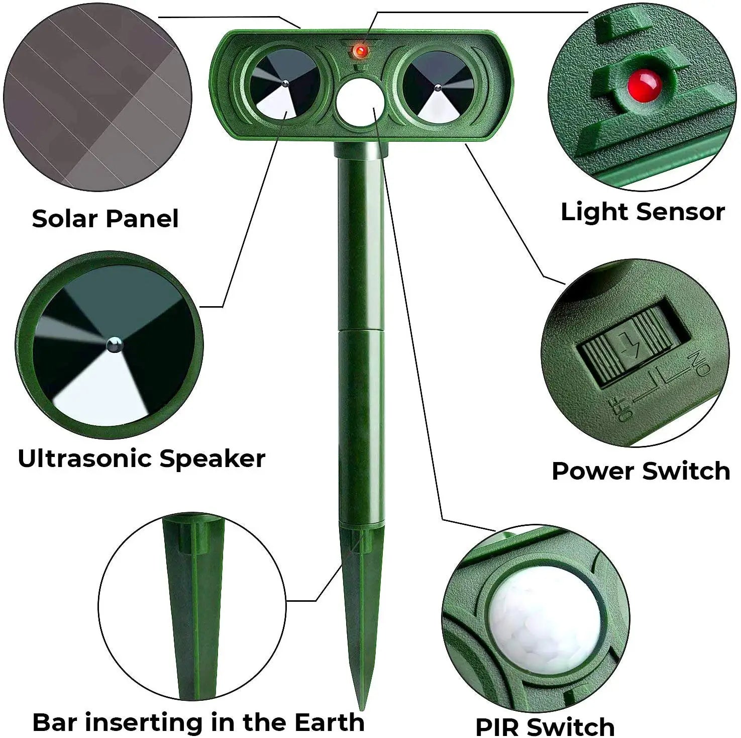 Ultraschall Vogel + Schädling Abwehr Solarbetrieben - Lange Reichweite