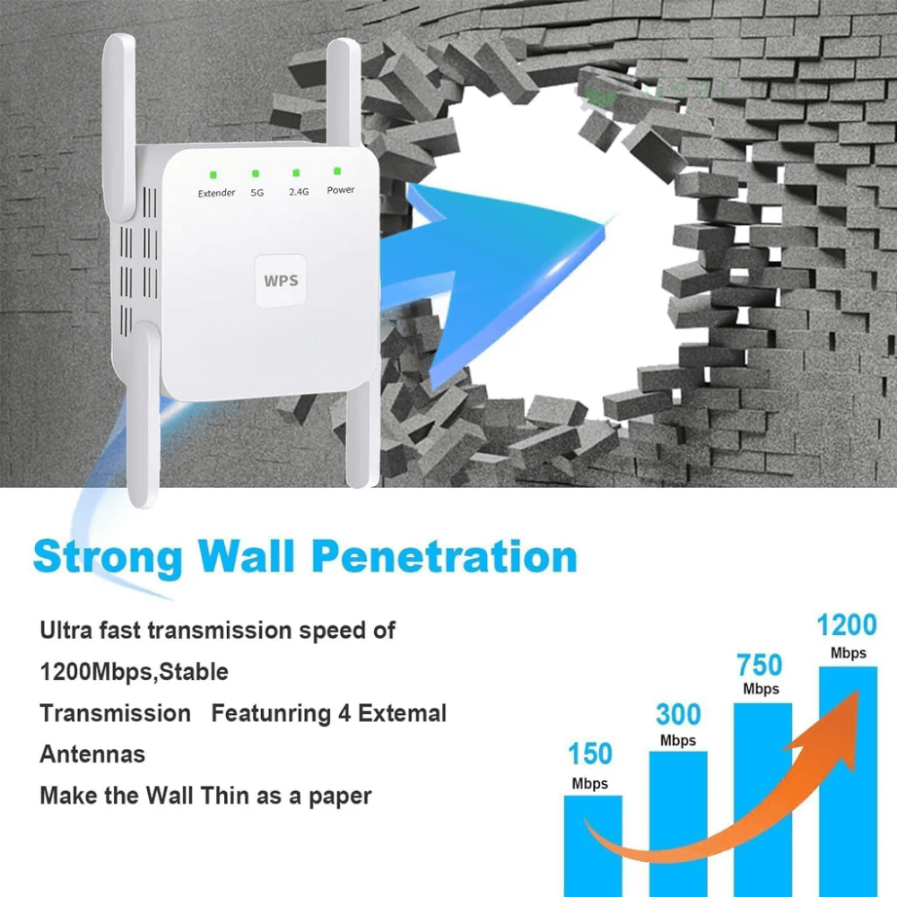 UltraXtend 5G WiFi Booster – Bester WiFi-Extender für schnellere, stärkere Verbindung im Vereinigten Königreich