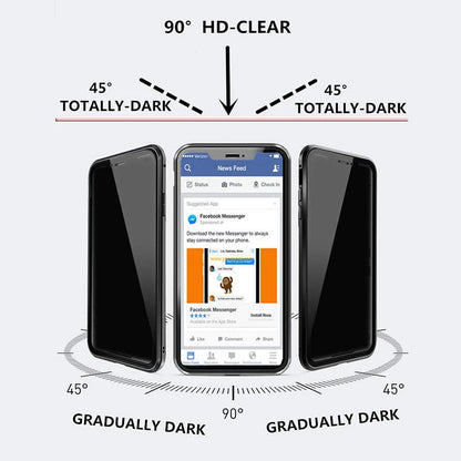 Zelara - Fühle dich sicher, wenn du dein Smartphone in der Öffentlichkeit benutzt!