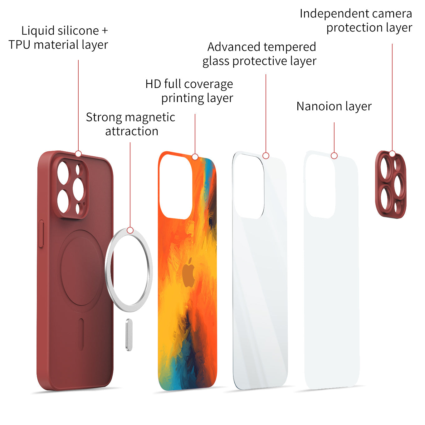 Dämmerung Sonnenuntergang | Stoßfeste Schutzhülle der iPhone-Serie