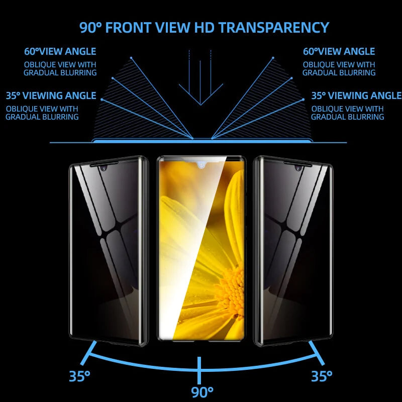 🔥 Magnetische gehärtete Glas doppelseitige Handyhülle für Samsung