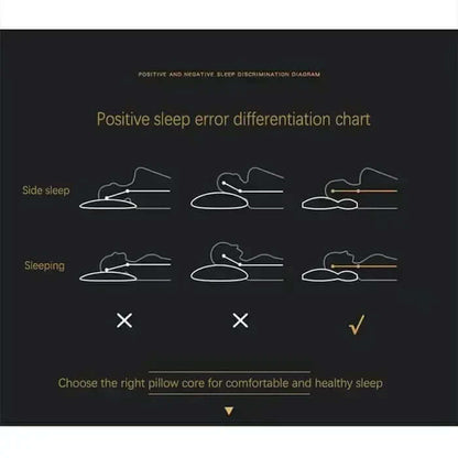 Ergonomisches Nackenstützkissen - Schlafkomfort