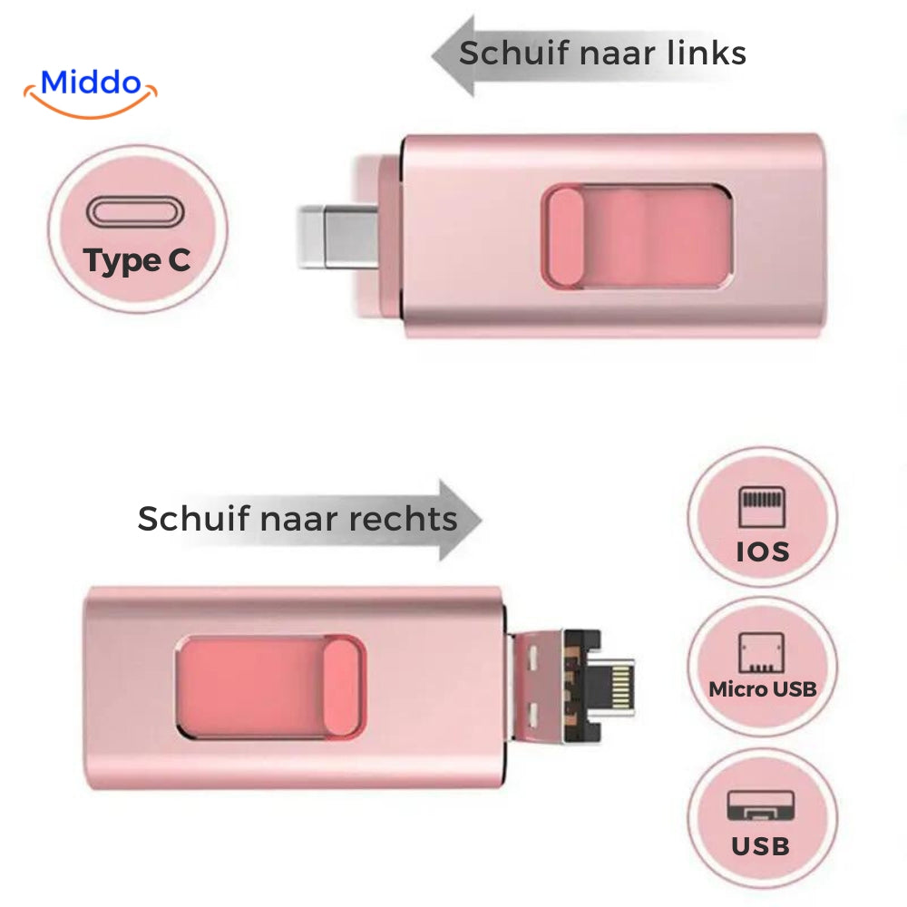 Zelara mehr ein volles Mobil mit unserem 4 in 1 Flashdrive. Dieser passt auf jedes Gerät!