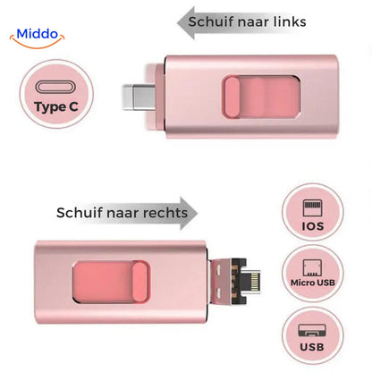 Zelara mehr ein volles Mobil mit unserem 4 in 1 Flashdrive. Dieser passt auf jedes Gerät!