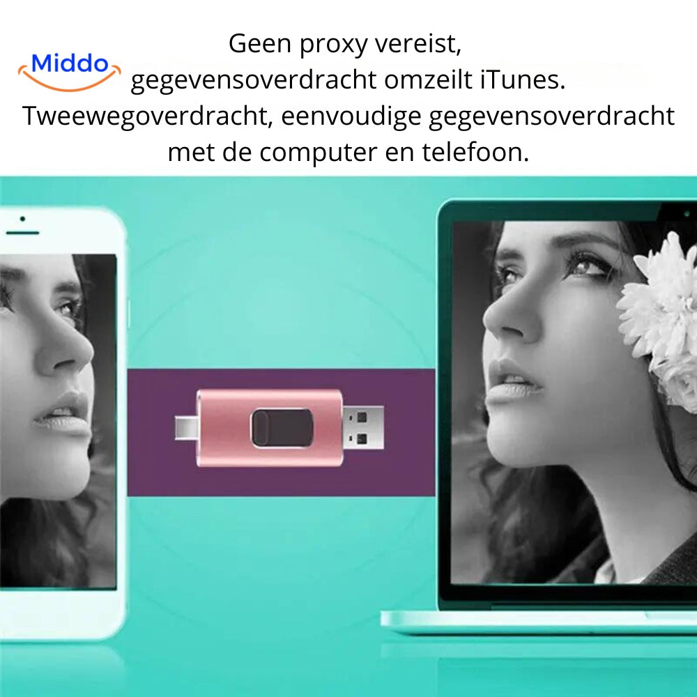 Zelara mehr ein volles Mobil mit unserem 4 in 1 Flashdrive. Dieser passt auf jedes Gerät!