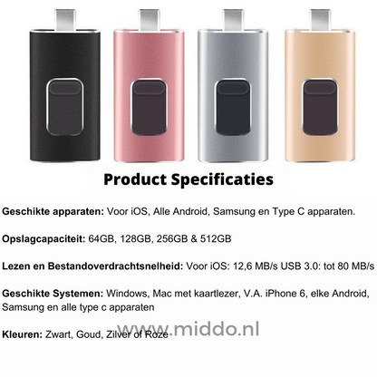 Zelara mehr ein volles Mobil mit unserem 4 in 1 Flashdrive. Dieser passt auf jedes Gerät!