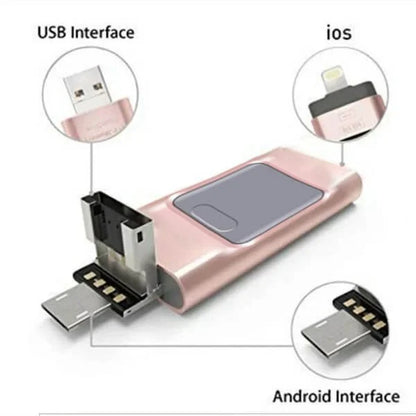4-in-1 USB-Flash-Laufwerk | Schnell &amp; Sicherer Speicher