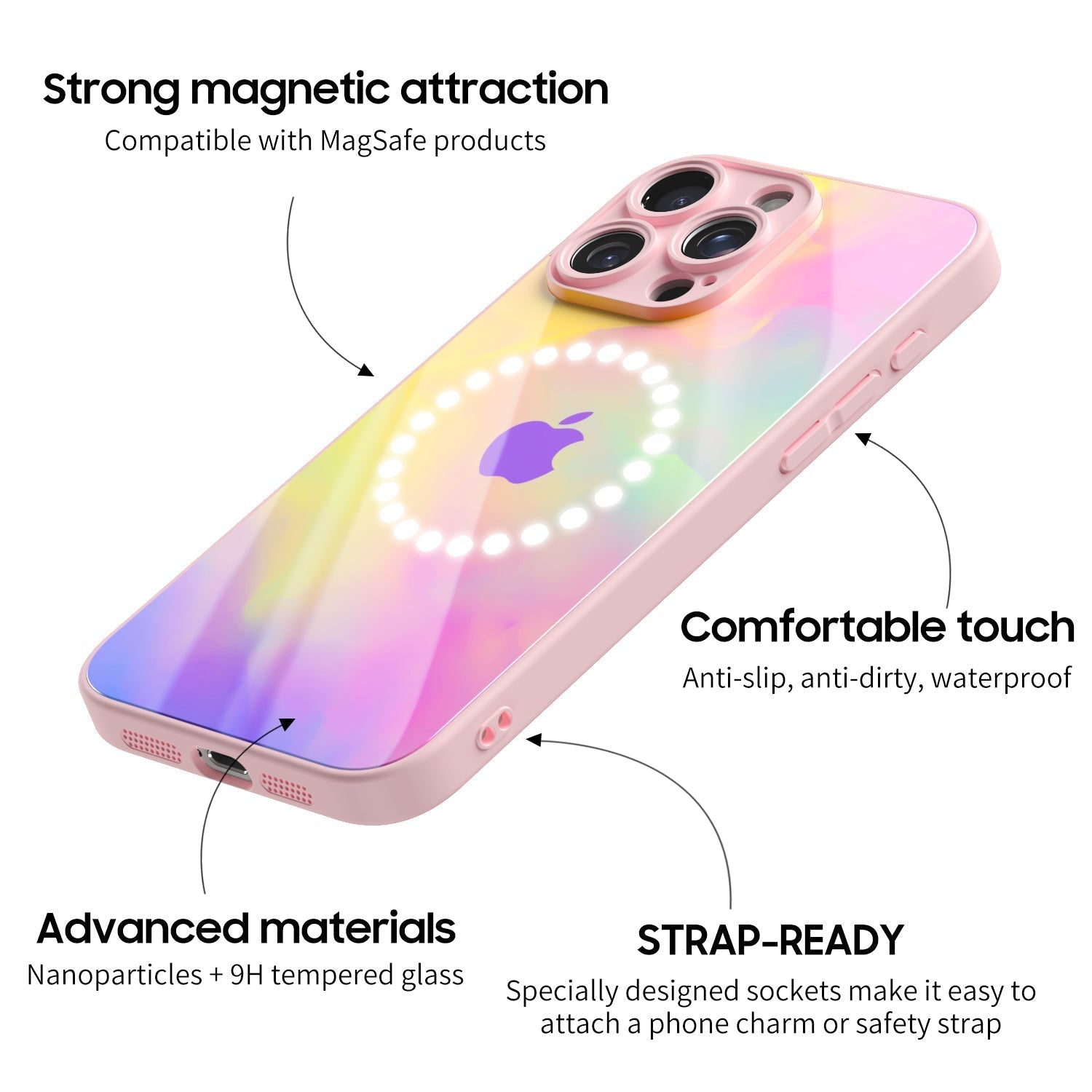 Übertragung | Stoßfeste Schutzhülle für iPhone-Serie