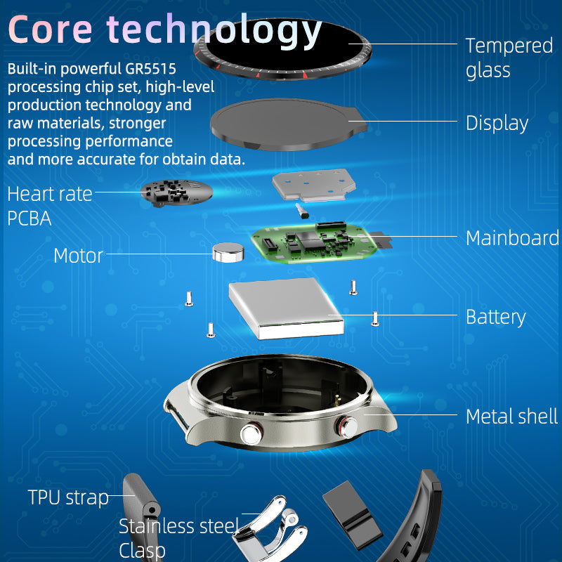 Zelara PRO 1 EKG/EKG Blutdruck Herzfrequenz Gesundheitsüberwachung Smart Watch