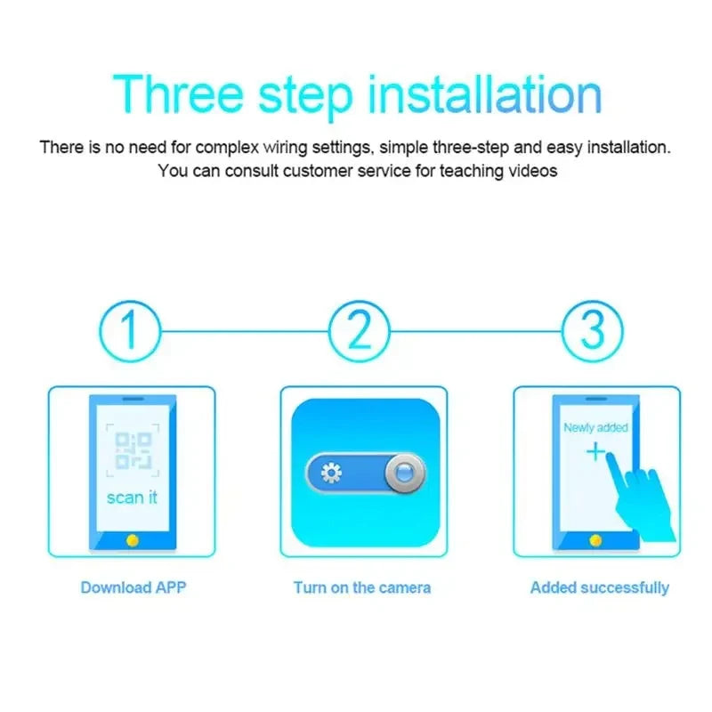 Mini Wifi Kamera Innen Sicherheit