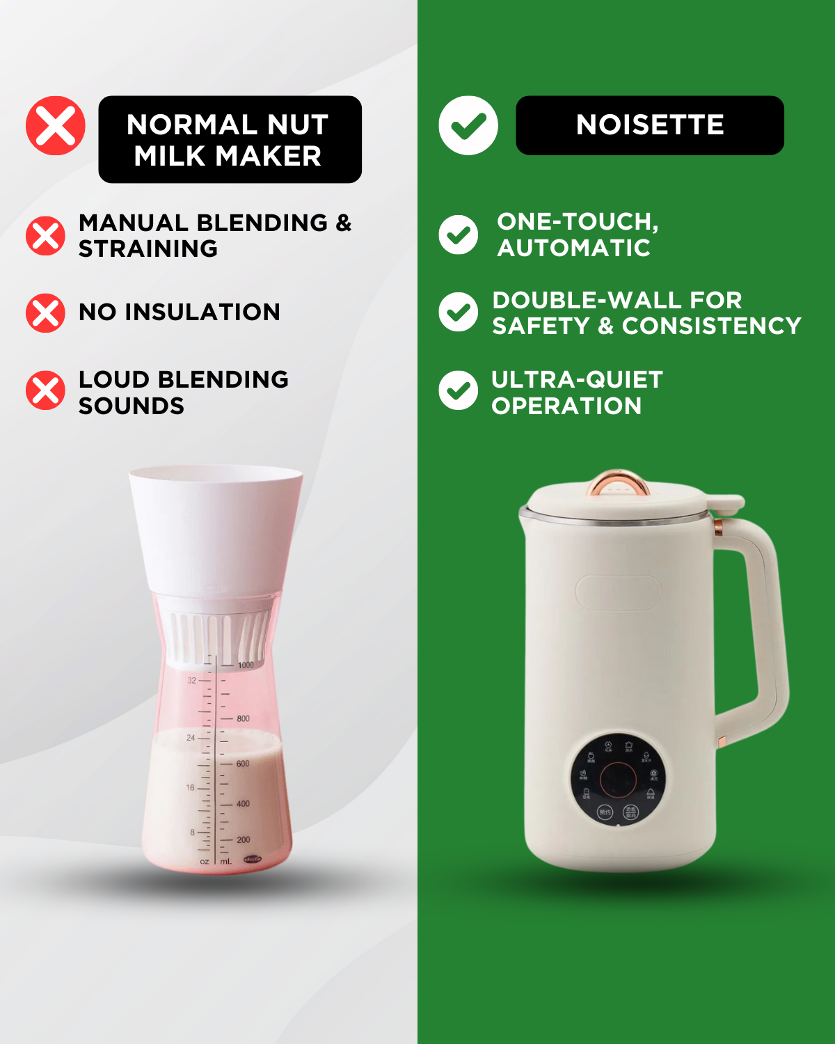 Nussmilchmaschine für Mandel-, Cashew- und Hafermilch - Einfach zu bedienen, BPA-frei und kompakt für die Hausküche