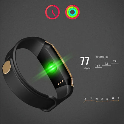 Blutdruck Smartwatch und Herzfrequenzmonitor
