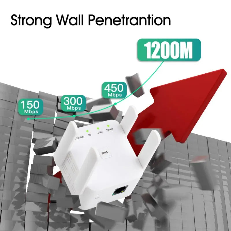 1200Mbps 5GHz Wireless WiFi Extender | Verbessern Sie Ihr Internet mit Dual-Band-Repeater &amp; Firewall
