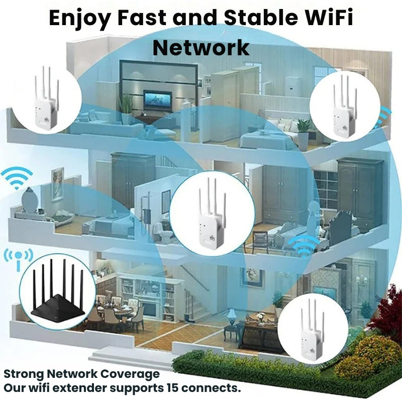 Outdoor WiFi-Reichweitenverstärker – Ultimative Signalstärke für Ihr Gartenbüro und darüber hinaus