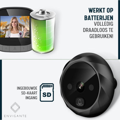 DoorCam - Envigante Türspion Video-Türklingel Sicherheitskamera