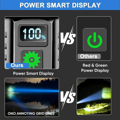 Superhelle LED-Taktische Taschenlampe wiederaufladbar 100000 LM