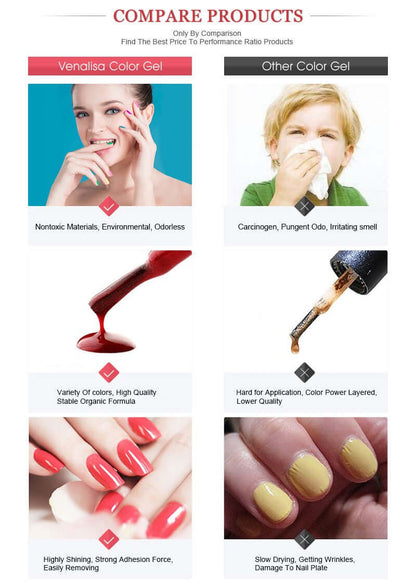 Luxus UV LED Gel Nagellack 12ml - Lang anhaltend