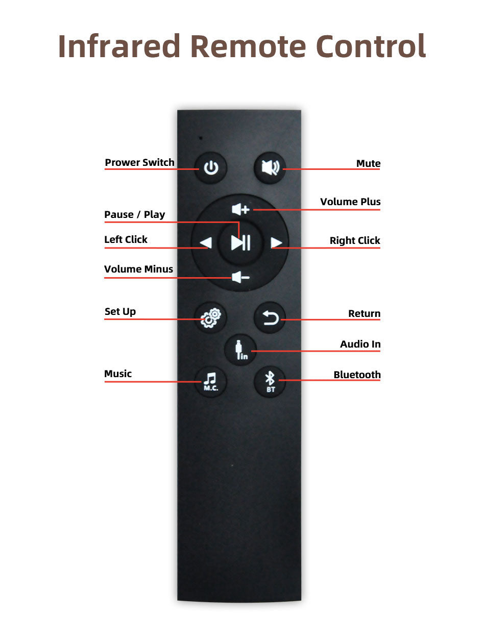 Hochwertiger Mini Bluetooth-kompatibler 2,8-Zoll-HD-Bildschirmverstärker, Musikzentrum, Soundsystem für TV-Tablet, Smart Digital Stereo FM Aux | Limitierte Auflage