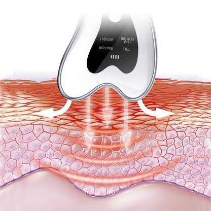 4 in 1 Elektrischer Gua Sha Gesichts-Massager Anti-Falten Doppelkinn Haut Gesichtsstraffungsgerät