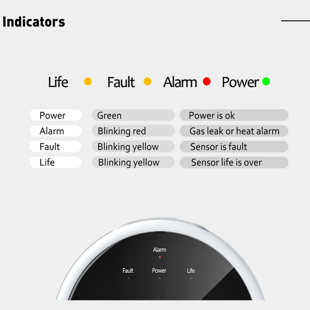 Heimwachter: Brennbare Gasdetektoren mit Alarm und LCD-Display