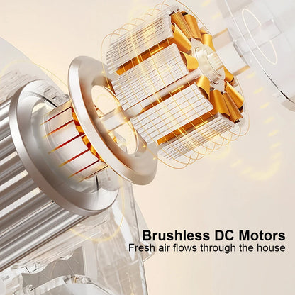 USB Turmventilator ohne Rotor mit 60° Luftstrom – Leiser Tischventilator für Innenräume