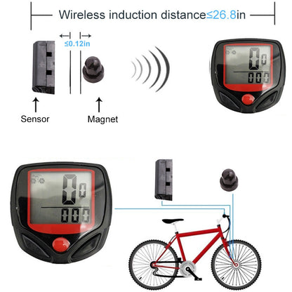 Mountainbike Geschwindigkeitsmesser