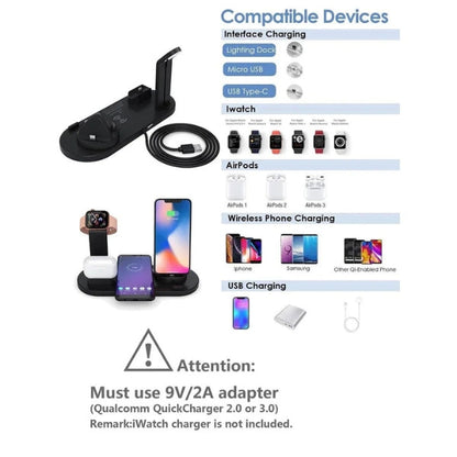 7-in-1 Wireless Charging Station – Schnell &amp; Effizientes Laden für iPhone, Apple Watch und mehr
