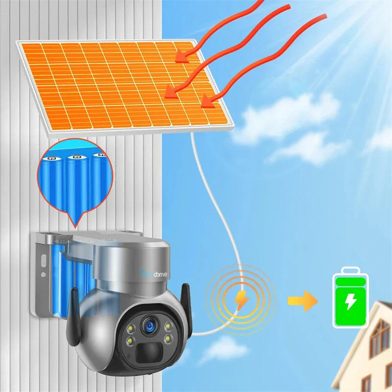 Topodome 4G Solar PTZ Außen Sicherheitskamera, 3MP/4MP, WiFi, Sprachsprechstelle, PIR-Erkennung, Flutlicht, Niedrigenergie mit Batterie &amp; TF-Karte