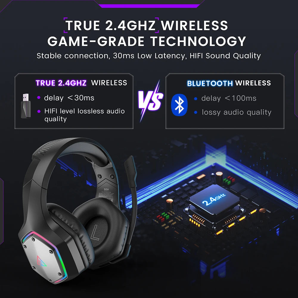 Hochwertiges kabelloses 2,4 GHz Kopfhörer E1000 WT: Surround Gaming-Headset, Mikrofon, geringe Latenz, für PC/PS4/PS5/Xbox | Kompatibel mit MacBook, Laptop, iPhone, Android, Samsung