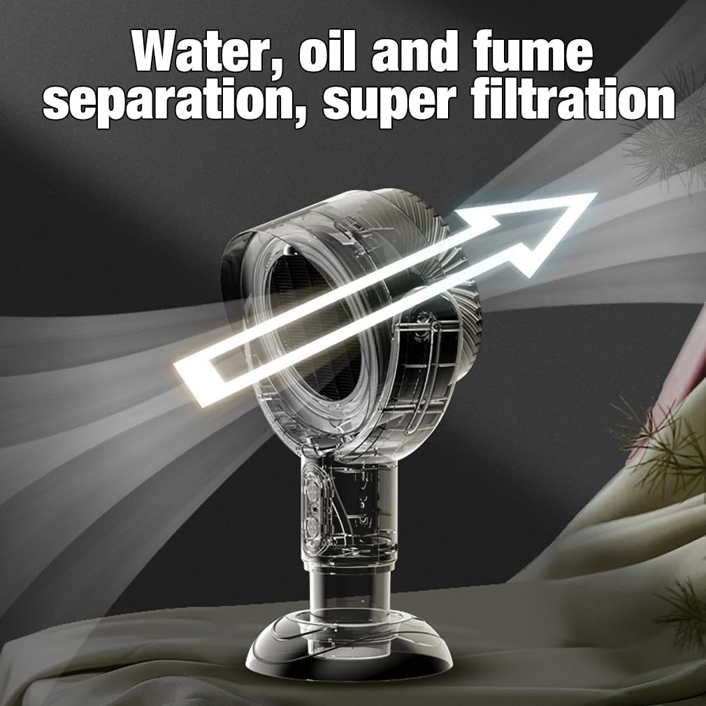 Tragbare Dunstabzugshaube mit Akku – 2-stufiger Lüfter, Dual-Filter &amp; USB-Aufladung für Innen- und Außenküche