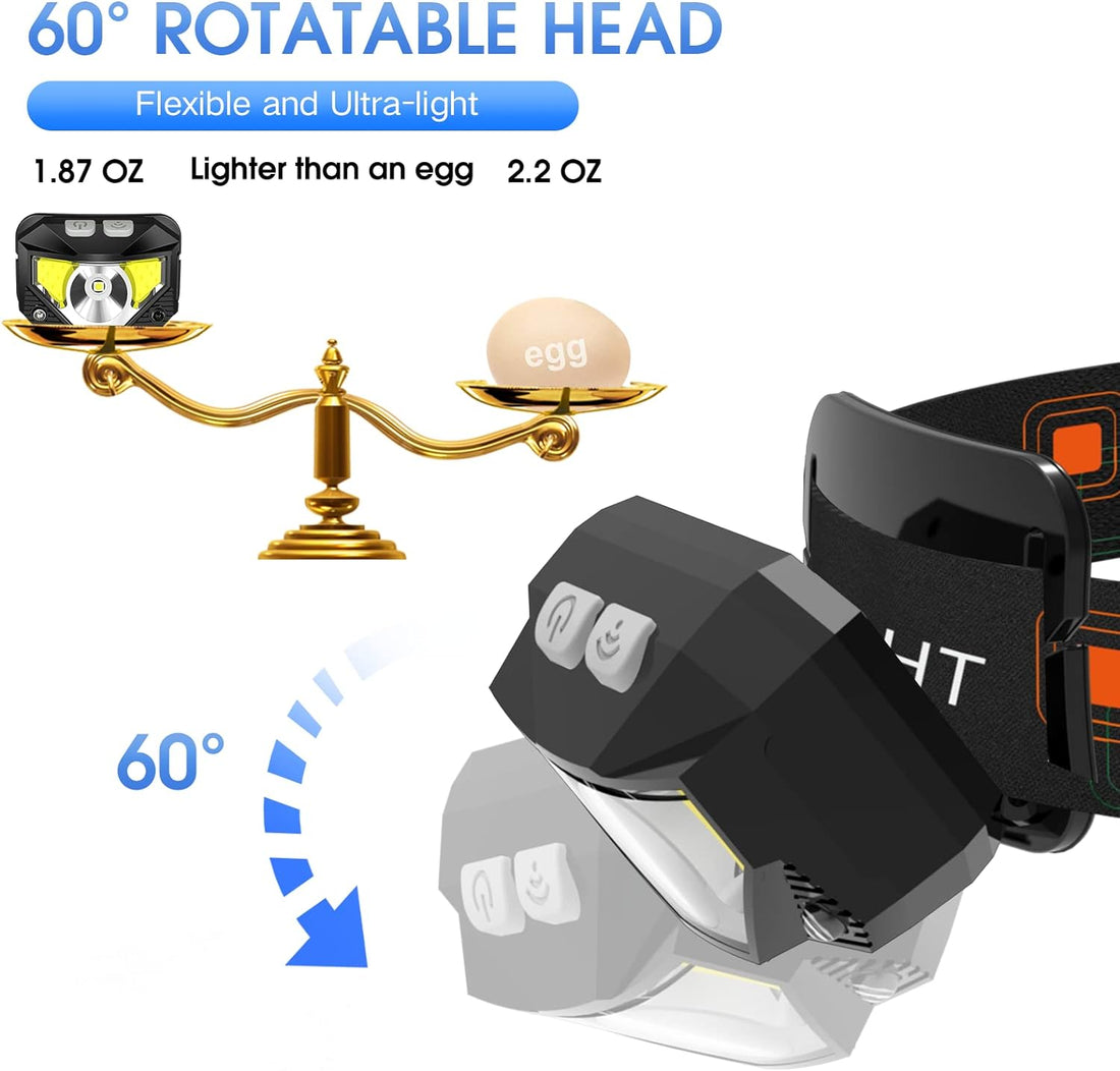 2-Pack Ultra-hell LED wiederaufladbare Stirnlampe Taschenlampe wasserdicht und Bewegungssensor