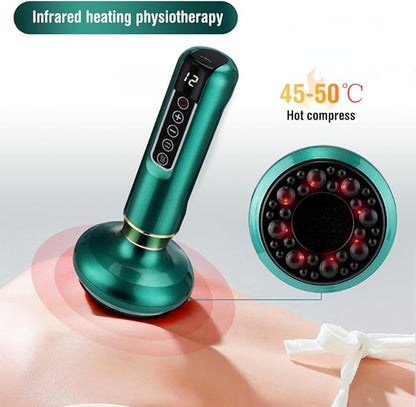 Zelara – Sofortige Stresslinderung