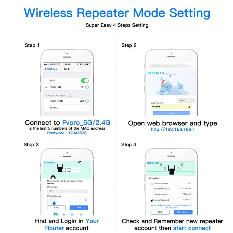 1200Mbps 5GHz Wireless WiFi Extender | Verbessern Sie Ihr Internet mit Dual-Band-Repeater &amp; Firewall