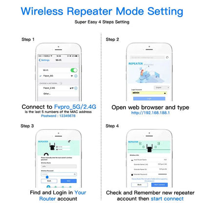 1200Mbps 5GHz Wireless WiFi Extender | Verbessern Sie Ihr Internet mit Dual-Band-Repeater &amp; Firewall