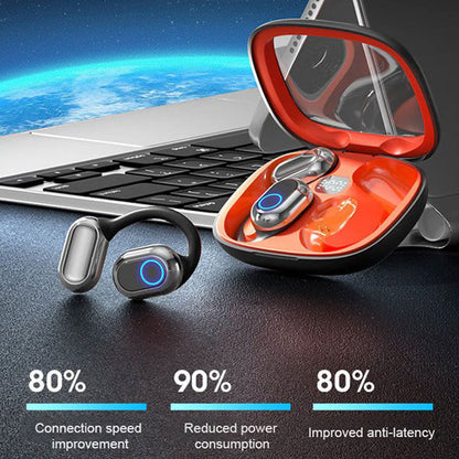 Bluetooth-Headset mit Ohrbügel