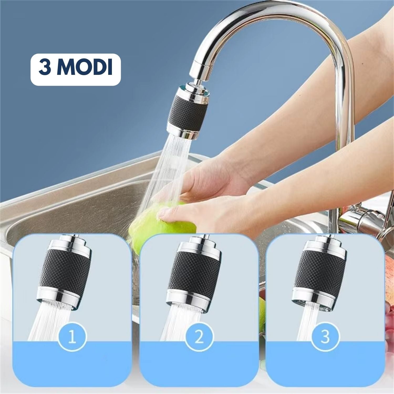 Zelara – Nie wieder trübes Wasser oder Wasserspritzer in deinem Waschbecken!