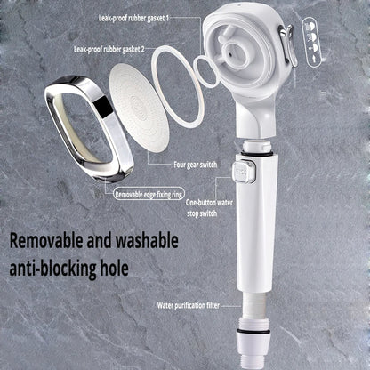 Zelara - Fühle dich erfrischt mit der besten Dusche, die du je hattest!